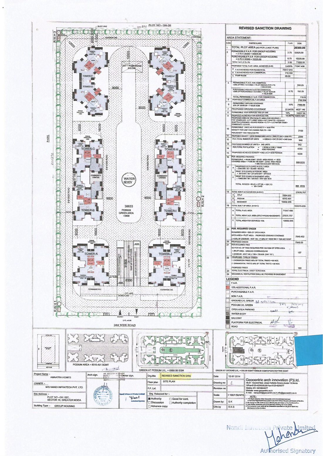 Amaatra Homes