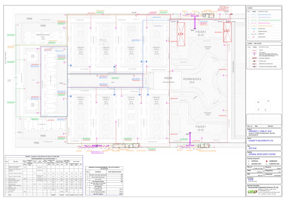 Cyber Hub 2