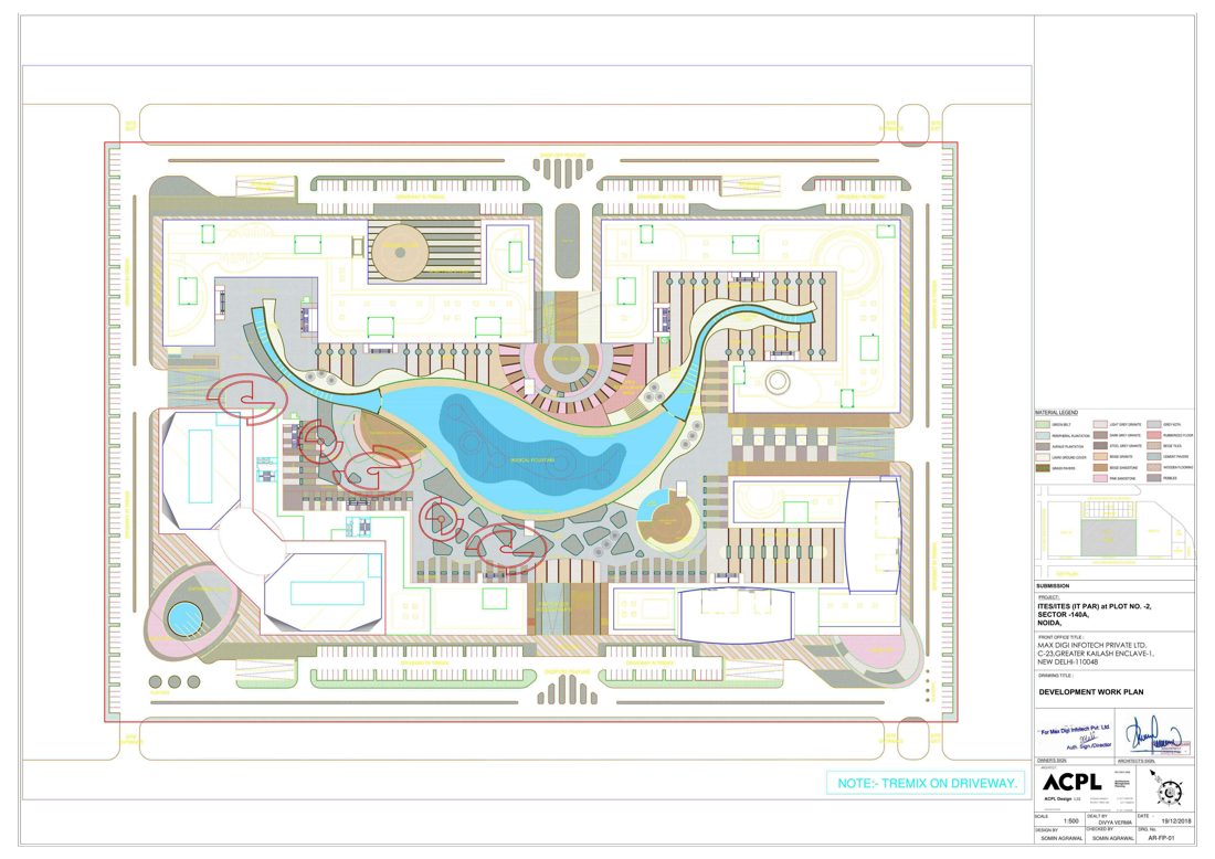 Cyberthum Phase Ii