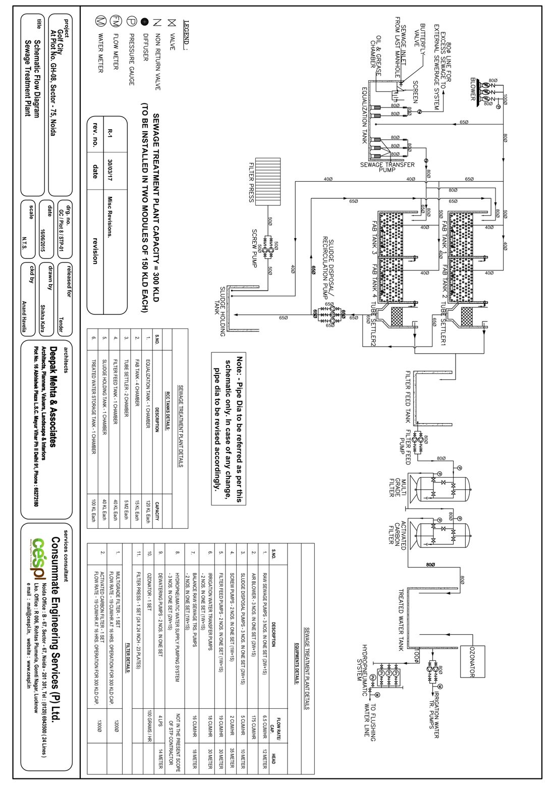 Gh-08/75 (Phase-3) Golf City