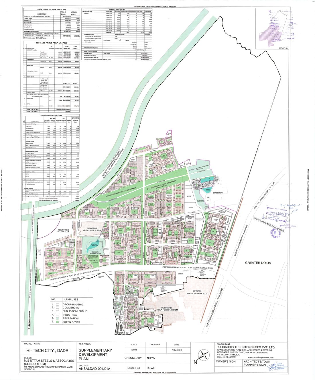 Plot Zone V (1b)