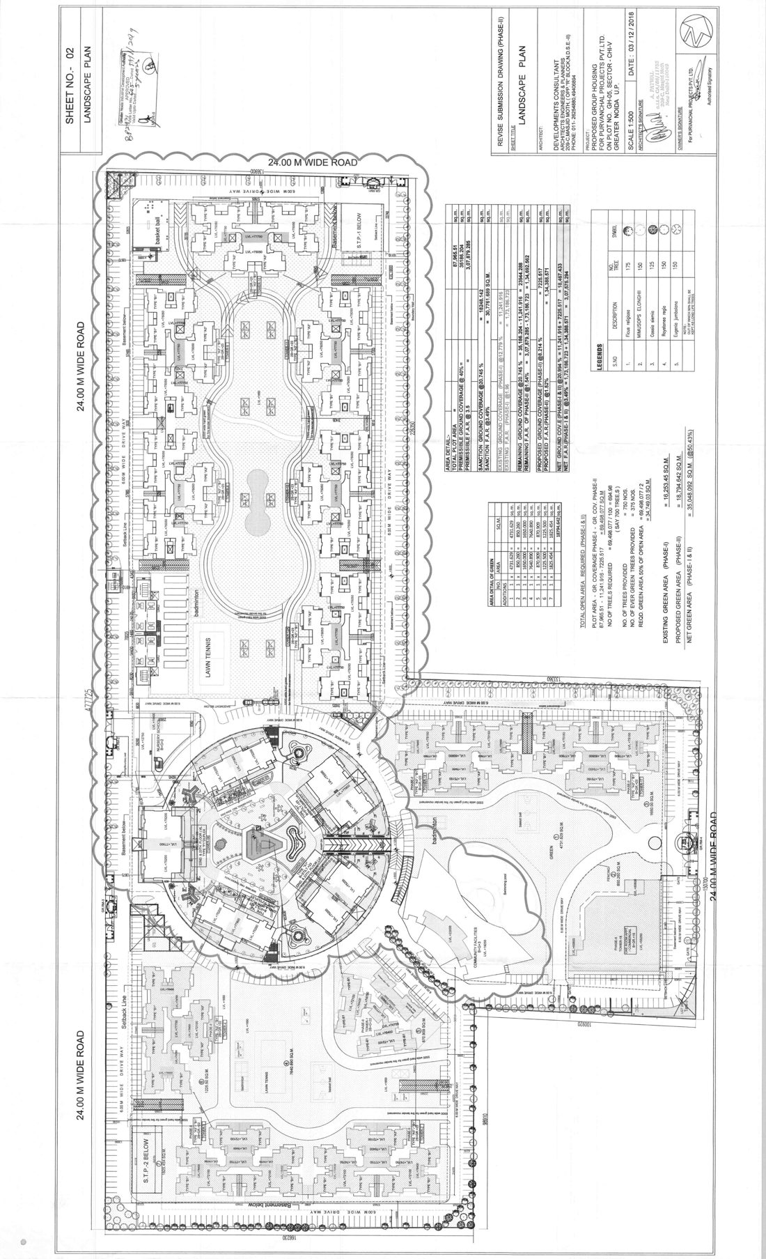 Purvanchal Royal City (Phase-Ii)