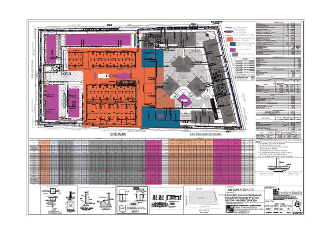 Supertech Eco Village-3 Phase-3
