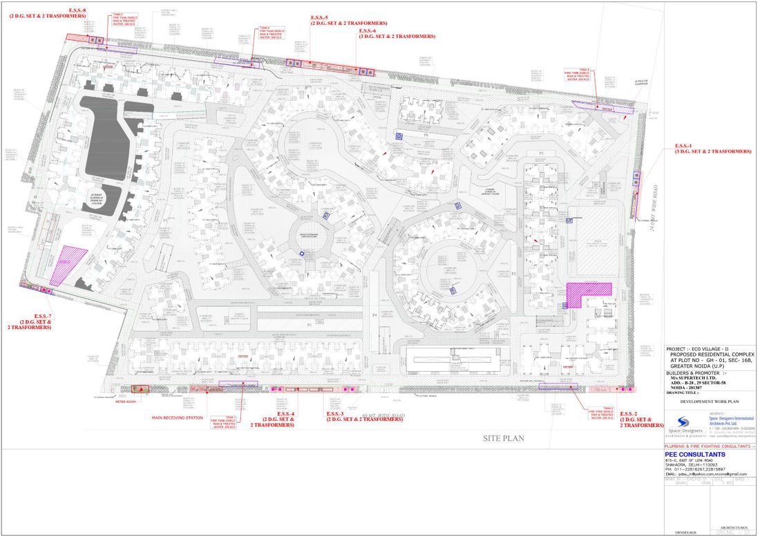 Supertech Eco Village-Ii Phase I-C