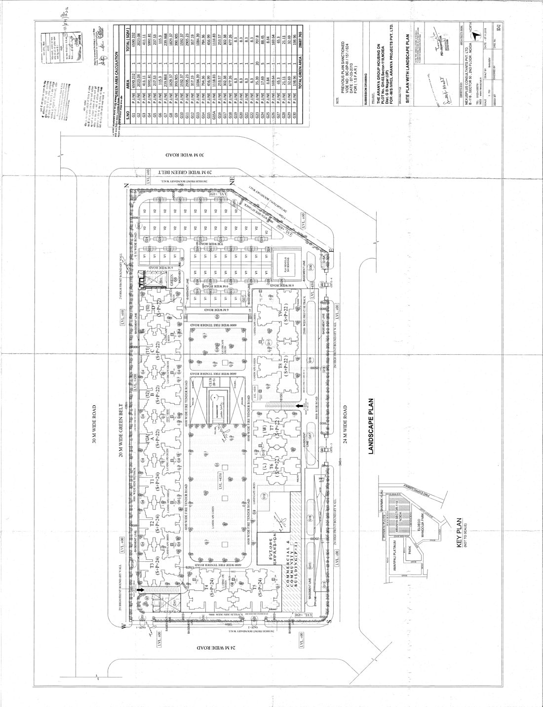 The Aranya Phase 1