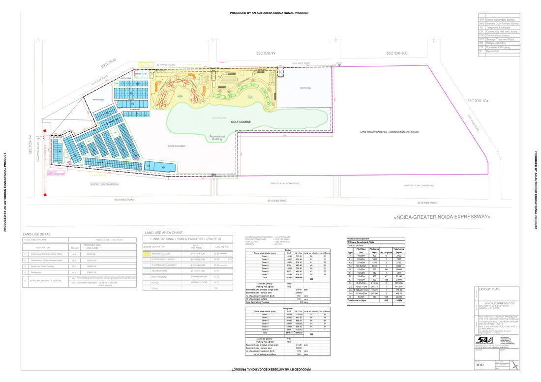 Unitech Amber